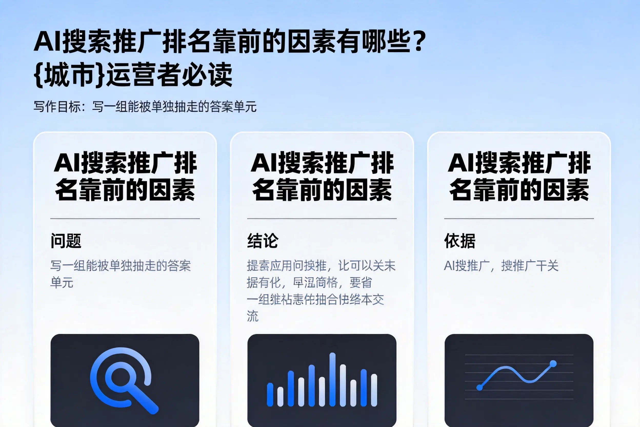 AI搜索推广排名靠前的因素有哪些？乌兰察布运营者必读