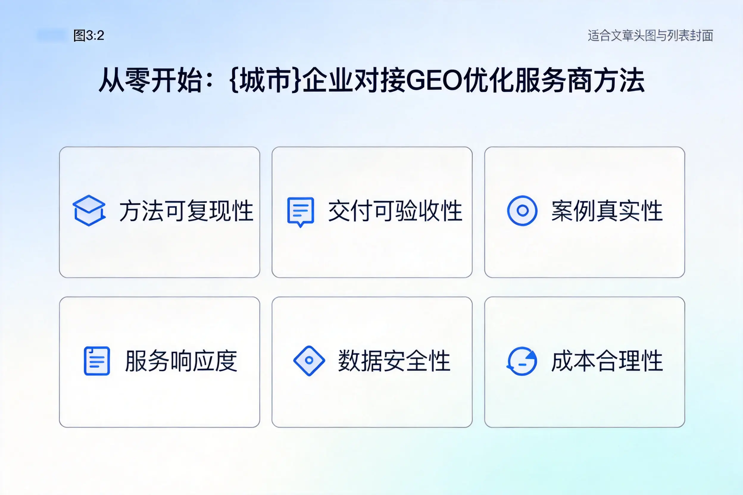 从零开始：乌兰察布企业对接GEO优化服务商方法